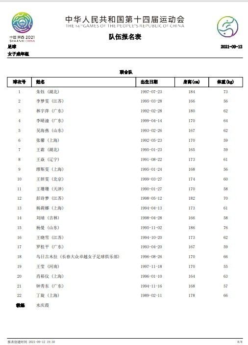 俱乐部充分肯定吴指导执教球队期间付出的努力和率队取得的成绩，感谢他为俱乐部建设作出的贡献。